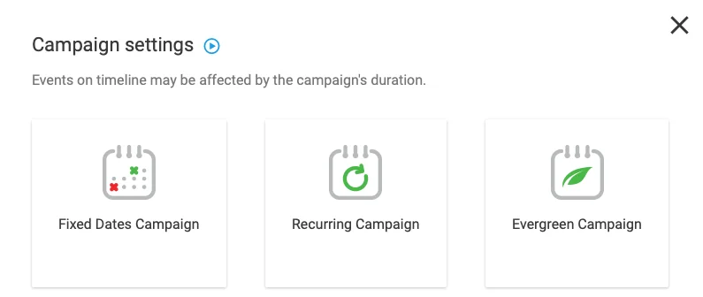 Type of campaigns