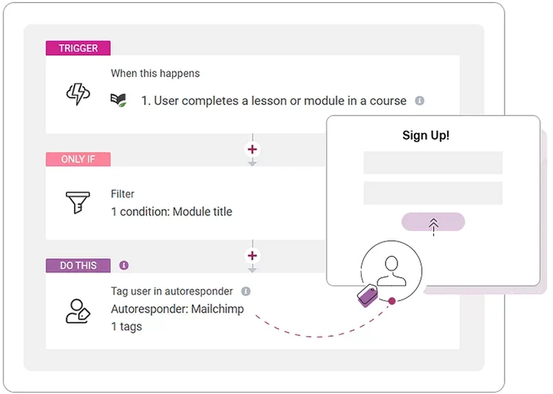 Example of filter Thrive Automator