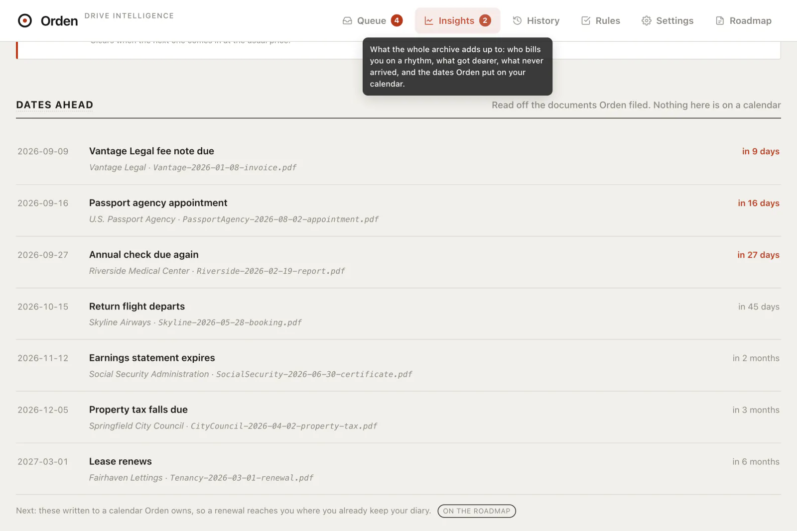 Orden's insights tab listing upcoming dates read off filed documents: a fee note due, an appointment, a lease renewal