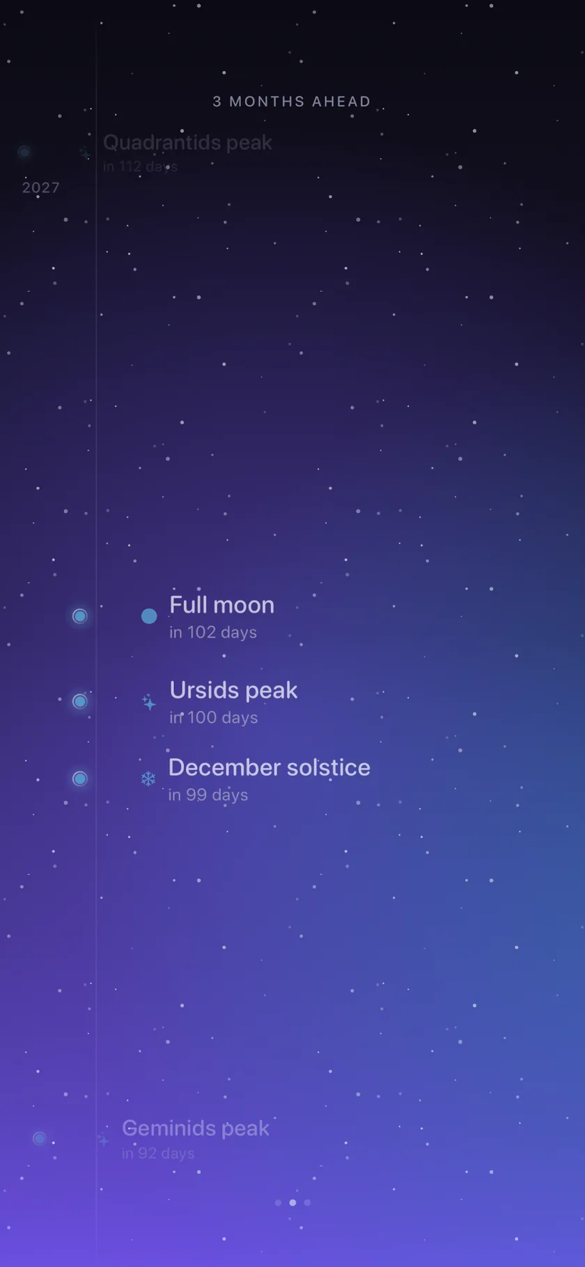 Momentline timeline showing a full moon in 102 days, the Ursids peak in 100 days and the December solstice in 99 days over a starfield